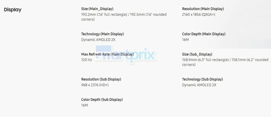 Samsung Galaxy Z Fold6 Full Specs Leaked: Redesign and Upgrades Confirmed