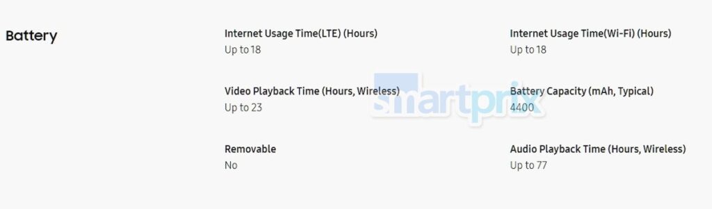 Samsung Galaxy Z Fold6 Full Specs Leaked: Redesign and Upgrades Confirmed